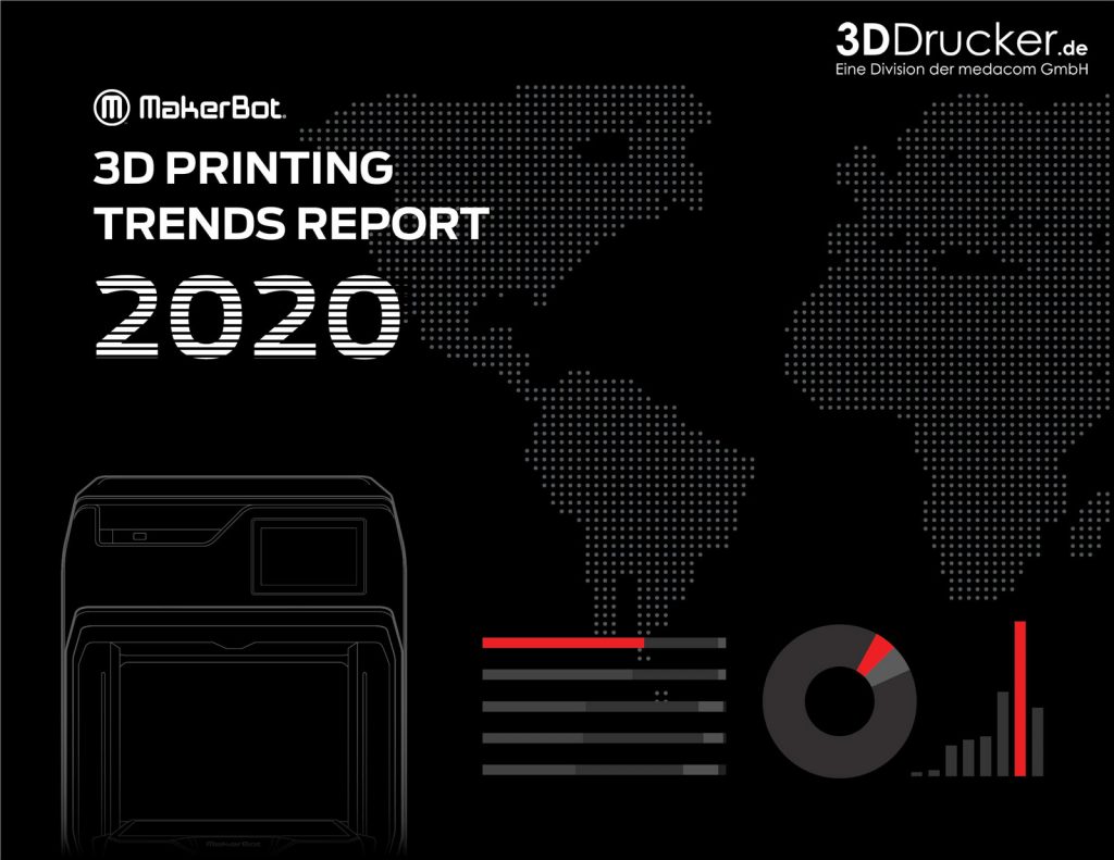 Titelblatt des MakerBot 3D Printing Trends Report 2020